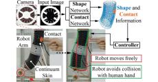 JAIST、柔軟なソフトロボットのための触覚センシングシステムを開発