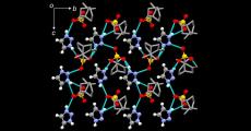 東北大など、有機分子のキラリティをそろえて無加湿プロトン伝導特性を向上