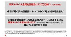 楽天が第2四半期決算を発表、楽天モバイルは“マーケティング前キャッシュフロー”黒字化