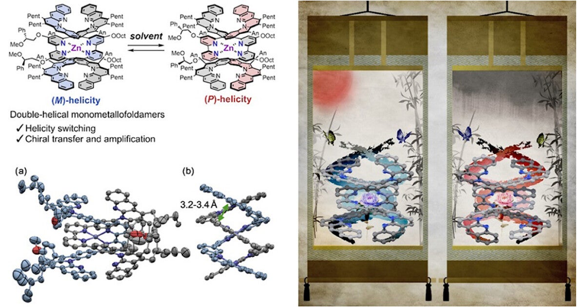 理科大、二重螺旋の巻き方向を反転させられる亜鉛単核錯体の合成に成功