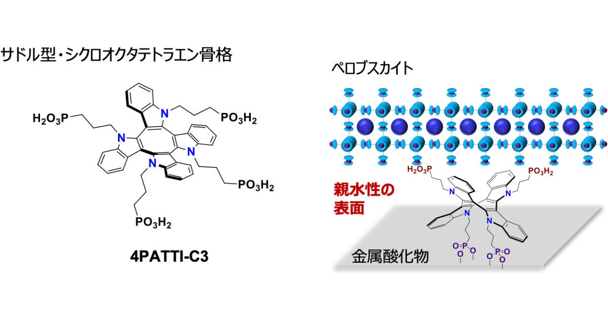 京大、ペロブスカイト太陽電池の高性能化を可能とする単分子膜材料を開発