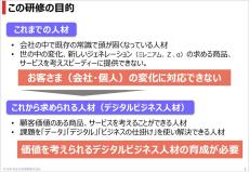 20代から高めておきたい投資・資産運用の目利き力 第116回 Z世代がDX人材になるための自己投資とリスキリング