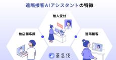 薬急便、薬局向けに対人業務の体制強化を支援する「遠隔接客AIアシスタント」提供