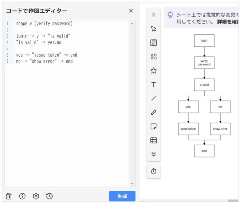 オンライン作図ツール「Cacoo」に"コード"で作図が可能になる新機能 - ヌーラボ