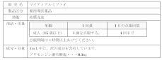 千寿製薬、「マイティアルミファイ」の製造販売承認を厚生労働省より取得