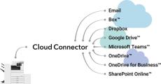 キヤノン、複合機とクラウドストレージを連携する中小企業向けの新サービス