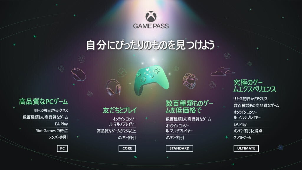 Xbox Game Passに「Standard」プラン（1,100円/月）登場。合計4プランに