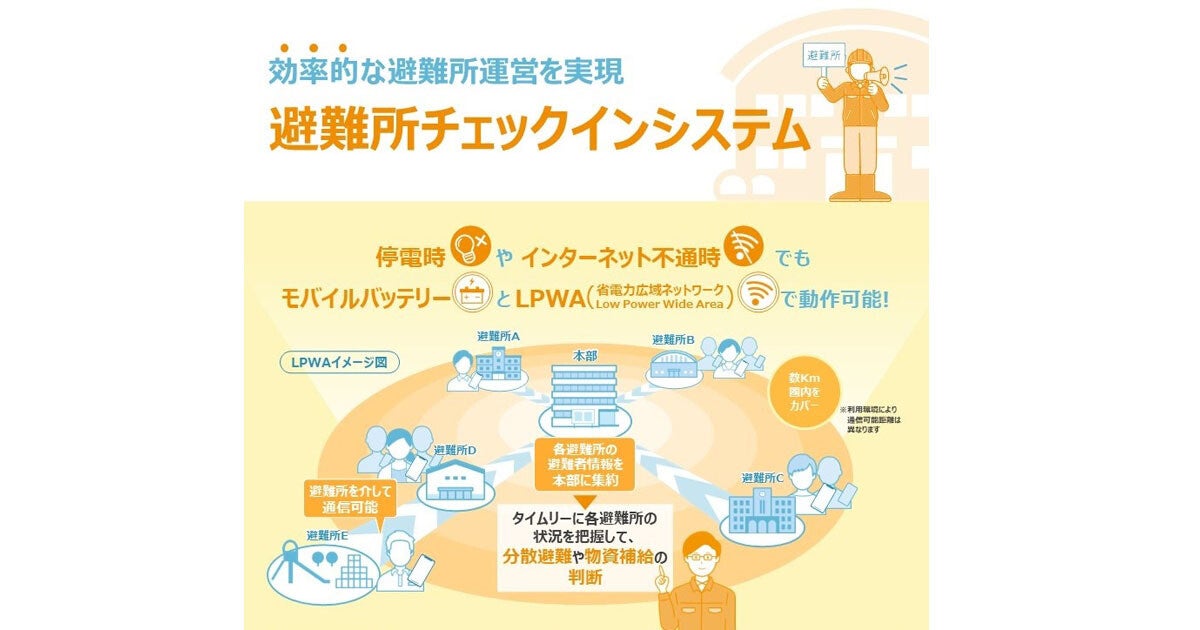 栃木県矢板市、災害時の避難所運営を支援する「避難所チェックインシステム」導入