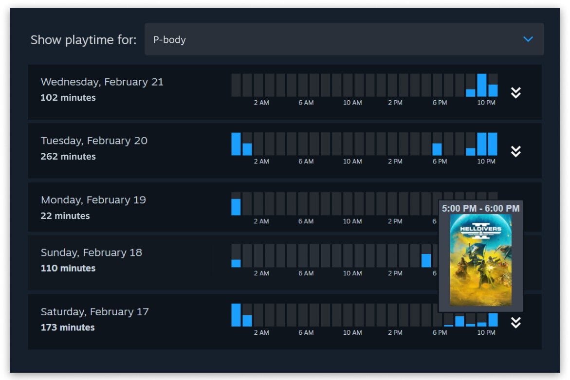 Steam、家族でゲームを共有できるように - ペアレンタルコントロールも