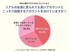 約3割のママ「別アカ」あり - どう使い分けている?