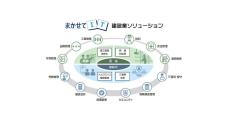 中小企業DX支援シリーズに「建設業ソリューション」 - キヤノンS&S