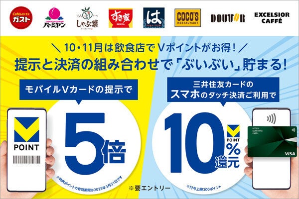 【Vポイント】ガスト、バーミヤン、すき家、ドトールなどで最大10%還元されるダブルキャンペーン開催