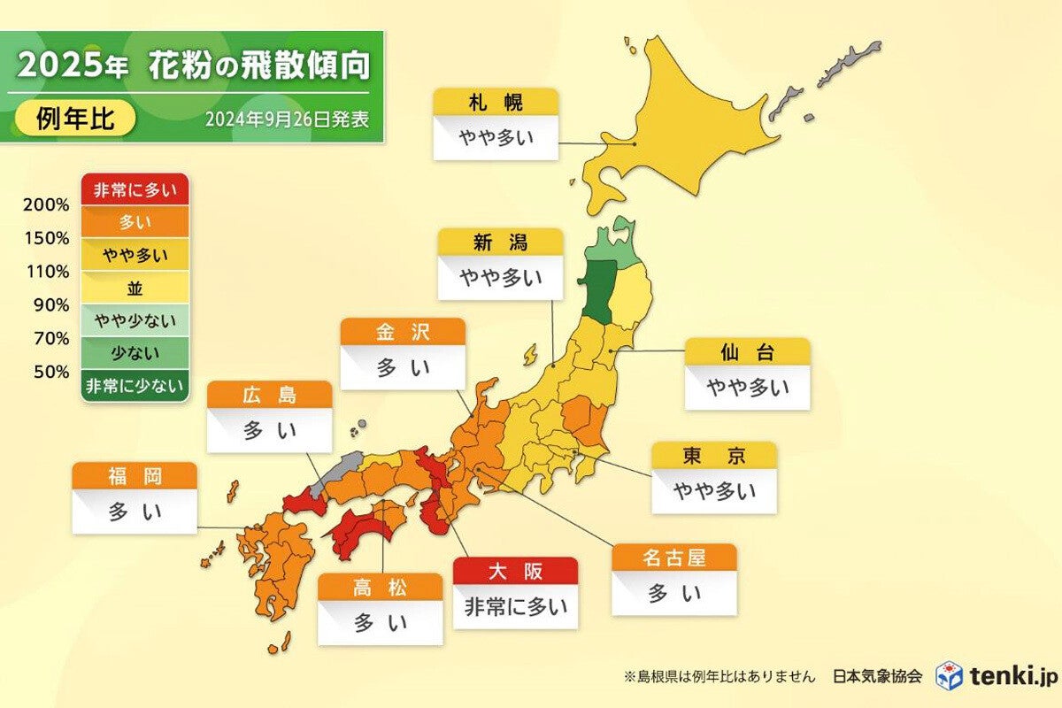 【2025年春の花粉飛散量】ほとんどの地域で例年より多く、四国・中国・近畿では非常に多いところもある予測