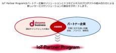 NTT Com、ユーザーのIoTソリューション創出を支援する「IoT Partner Program」開始