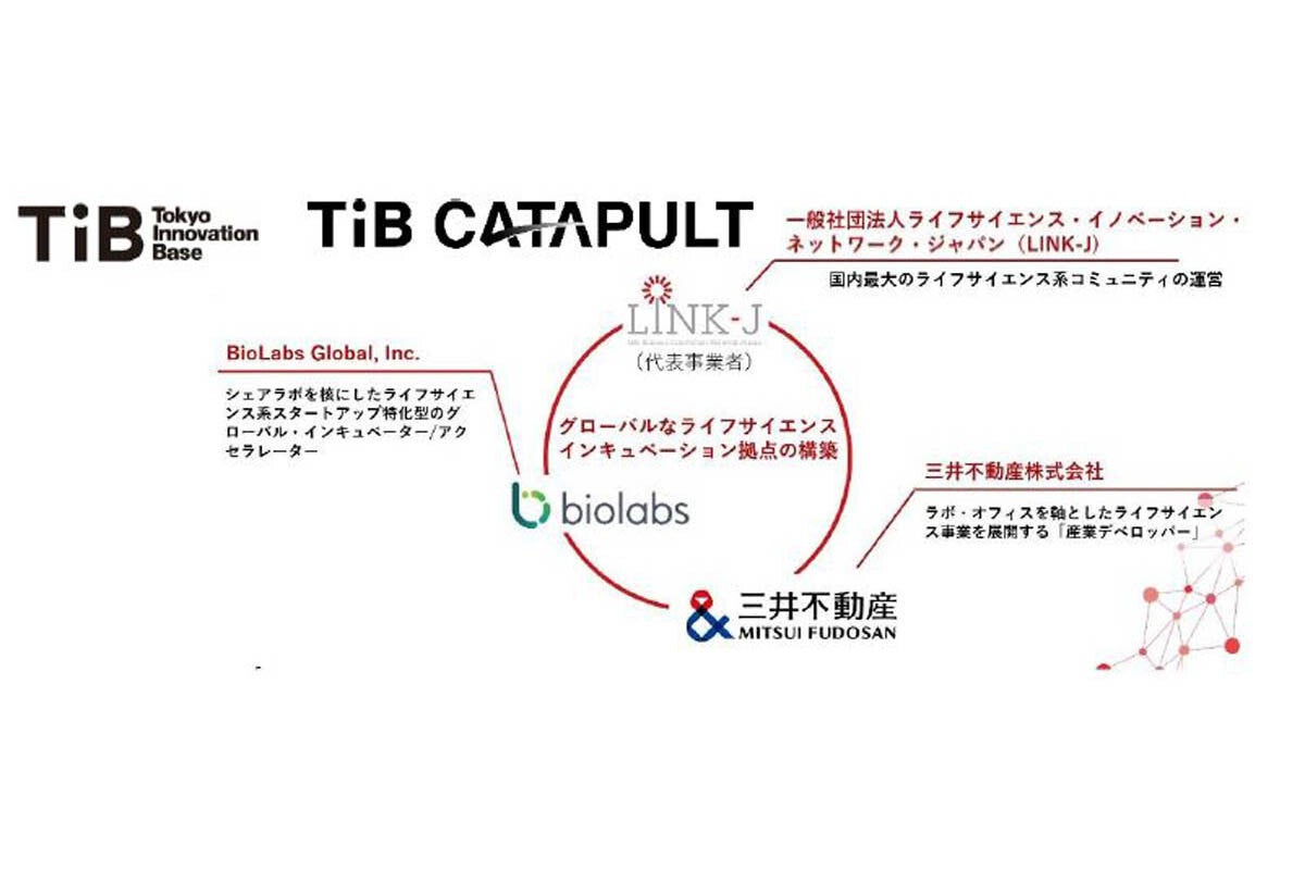 LINK-Jら三社、ライフサイエンス領域のスタートアップ支援プロジェクト開始