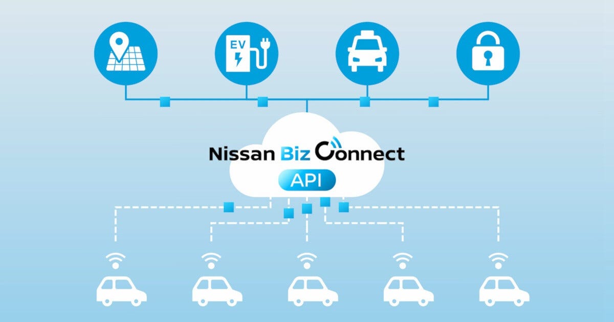 日産がクルマのデータ提供サービス「Nissan Biz Connect API」開始! 一般人に恩恵は?