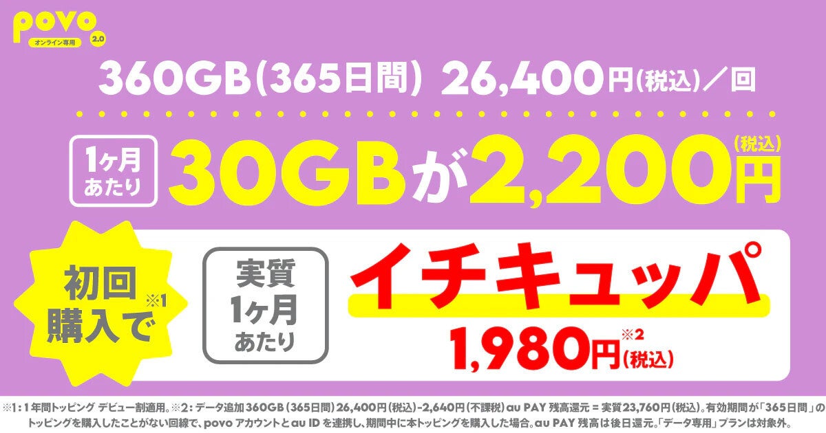 povo2.0、「データ追加360GB（365日間）」26,400円を定番トッピングに追加