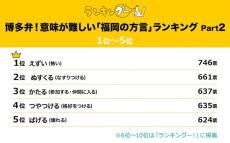 【福岡県の方言】博多弁? 「えずい」「ぬすくる」「ぱげる」ってどんな意味?