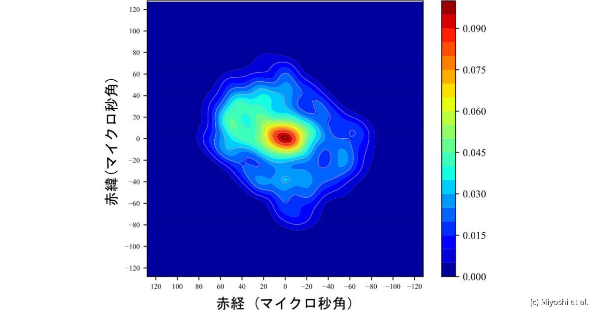 「いて座A*」の降着円盤らしき構造、EHTの解析データの再解析から国立天文台などが確認