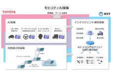 トヨタとNTTが交通事故ゼロ社会の実現に向け協力 - AI・通信で基盤構築