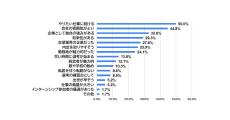 中小企業への就職、留学生の選択肢にある? 調査結果が明かされる