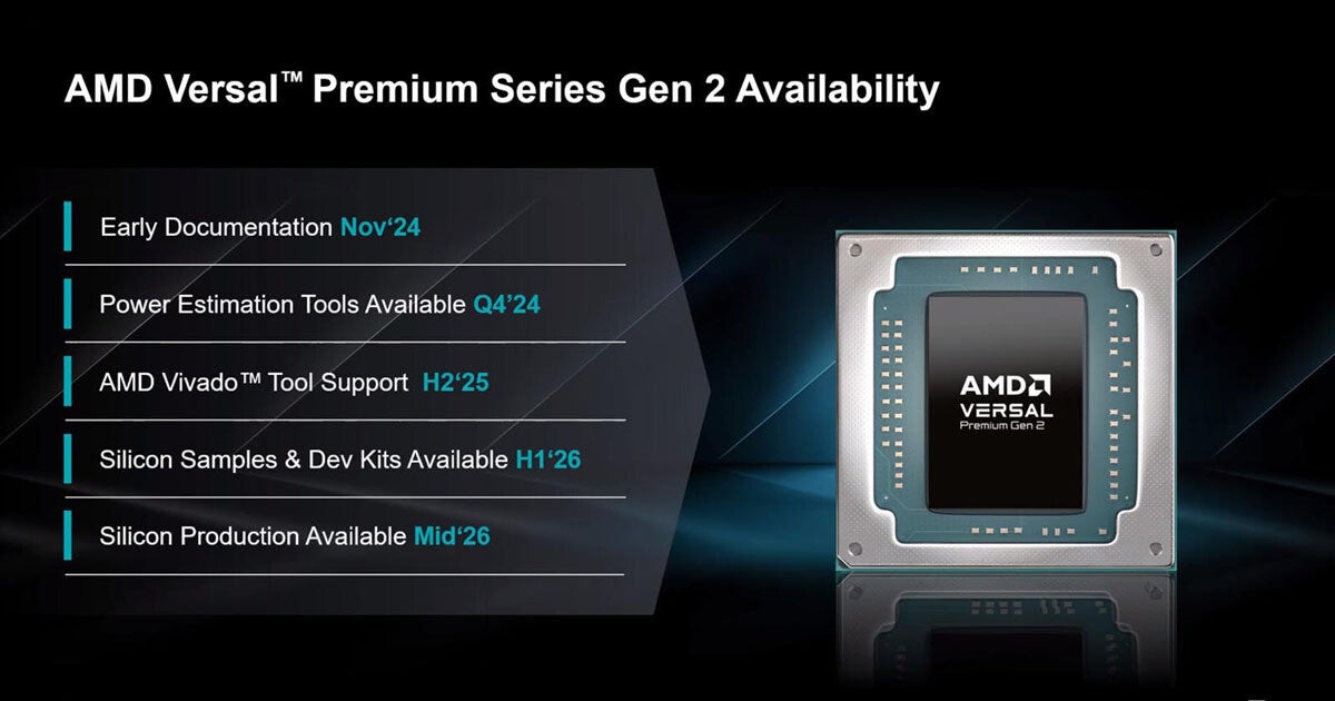 AMD、CXL 3.1/PCIe Gen6/LPDDR5に対応するアダプティブSoC「Versal Premium Series Gen 2」を発表