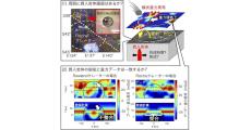 国立天文台、太古の月における熱膨張進化に関する新たな研究成果を発表