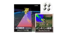 三菱電機ら4社、衛星データ使った温室効果ガス排出量の可視化でパートナーシップ契約