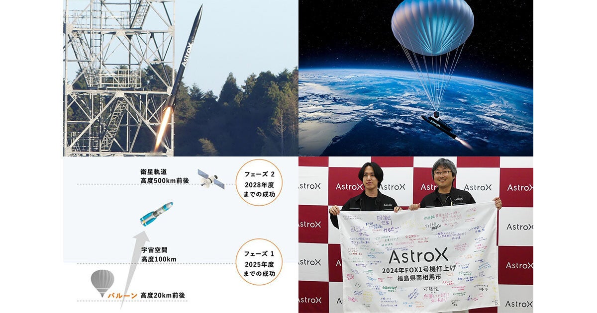 福島から宇宙へ、気球からの打ち上げに挑むAstroXの「FOX」発射実験を見た！