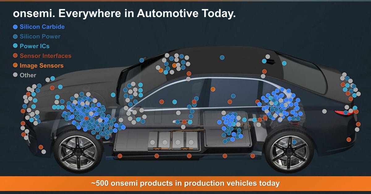 顧客が必要とするものを提供していく、onsemiのCEOが語ったビジネスの現在地