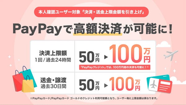 PayPayで高額決済が可能に! 1回および24時間以内の決済上限額を50万円から100万円に引き上げ