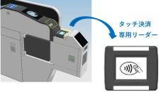 能勢電鉄、クレカのタッチ決済等による乗車サービスを全駅で2025年3月開始へ