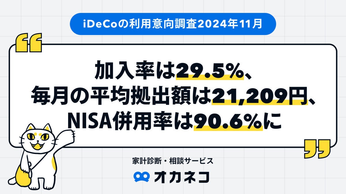 「iDeCo」約3割が加入 - 毎月の掛け金は?