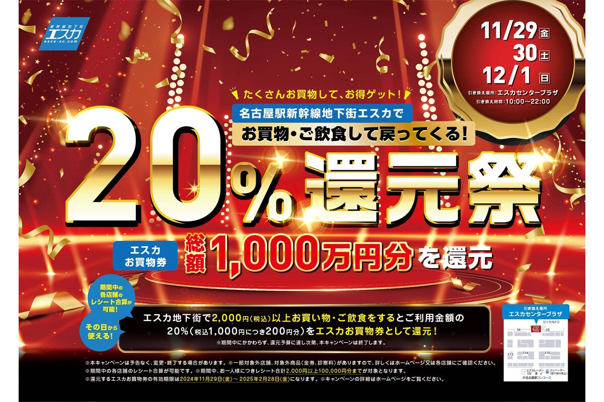 名古屋駅地下街エスカで3日間限定の「20%還元祭」開催