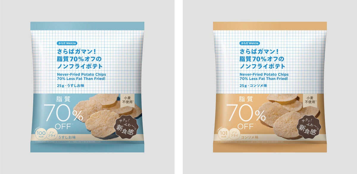 ウエルシアPB、我慢いらず! 脂質70%オフのノンフライポテト発売