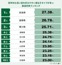 未来の事件を予言!? 絶版だった米国発「イルミナティカード」日本語版が発売 マニアの心理を識者が解説｜Infoseekニュース