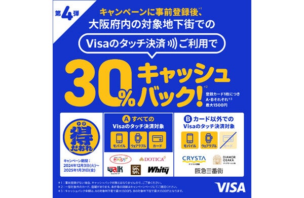 Visa、大阪府の地下街でタッチ決済を利用すると最大30%還元のキャンペーン! あべちか、なんばウォーク、阪急三番街など