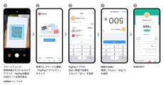 PayPay、スマホの標準カメラアプリでQRコードを読み取れば決済できるように