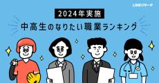 LINEリサーチ 全国の中高生を対象になりたい職業に関する調査を実施。いまどきの中高生がなりたい職業は!?