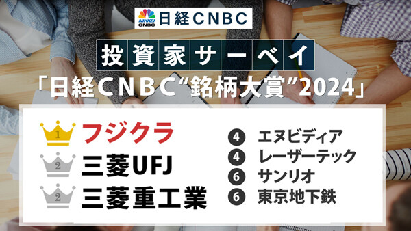 投資家が選ぶ「2024年を象徴する銘柄」ランキング、1位は? - 2位三菱UFJ、三菱重工、4位エヌビディア