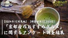 地元民と観光客でこんなに違う!? 「京都のおすすめグルメ」ランキング