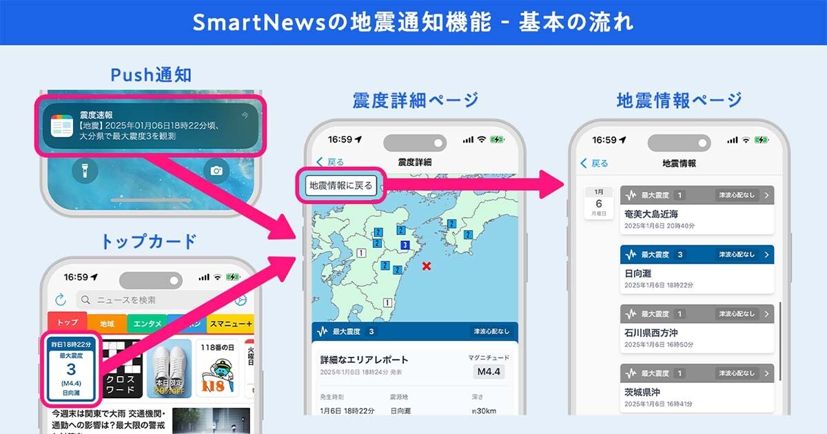 「SmartNews」が地震通知機能をリニューアル　過去の地震履歴も参照可能に