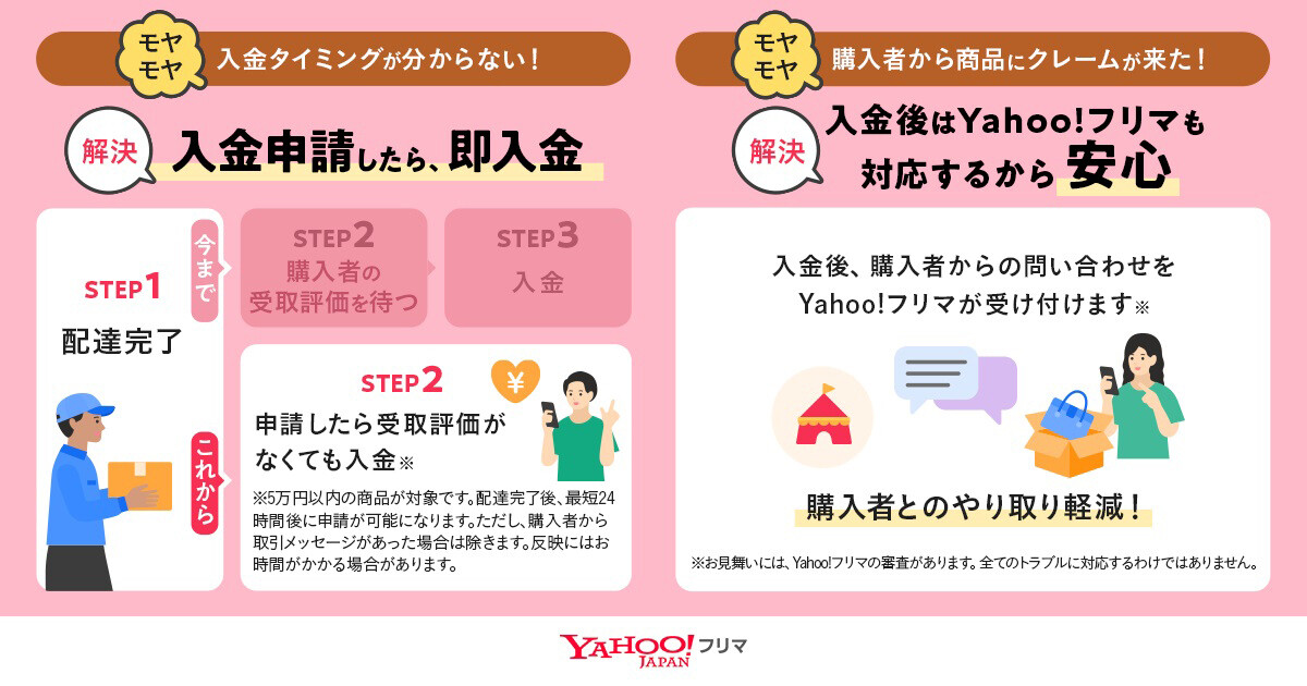 Yahoo!フリマ、購入者の受取評価を待たず売上金を受け取れる施策を今春開始