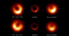 超大質量ブラックホールM87＊の降着円盤は一部が逆回転している可能性が判明