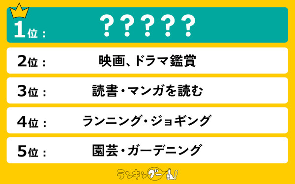 40～60代「お金のかからない趣味」ランキング、1位は? - 2位映画ドラマ鑑賞、3位読書