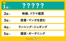 40～60代「お金のかからない趣味」ランキング、1位は? - 2位映画ドラマ鑑賞、3位読書