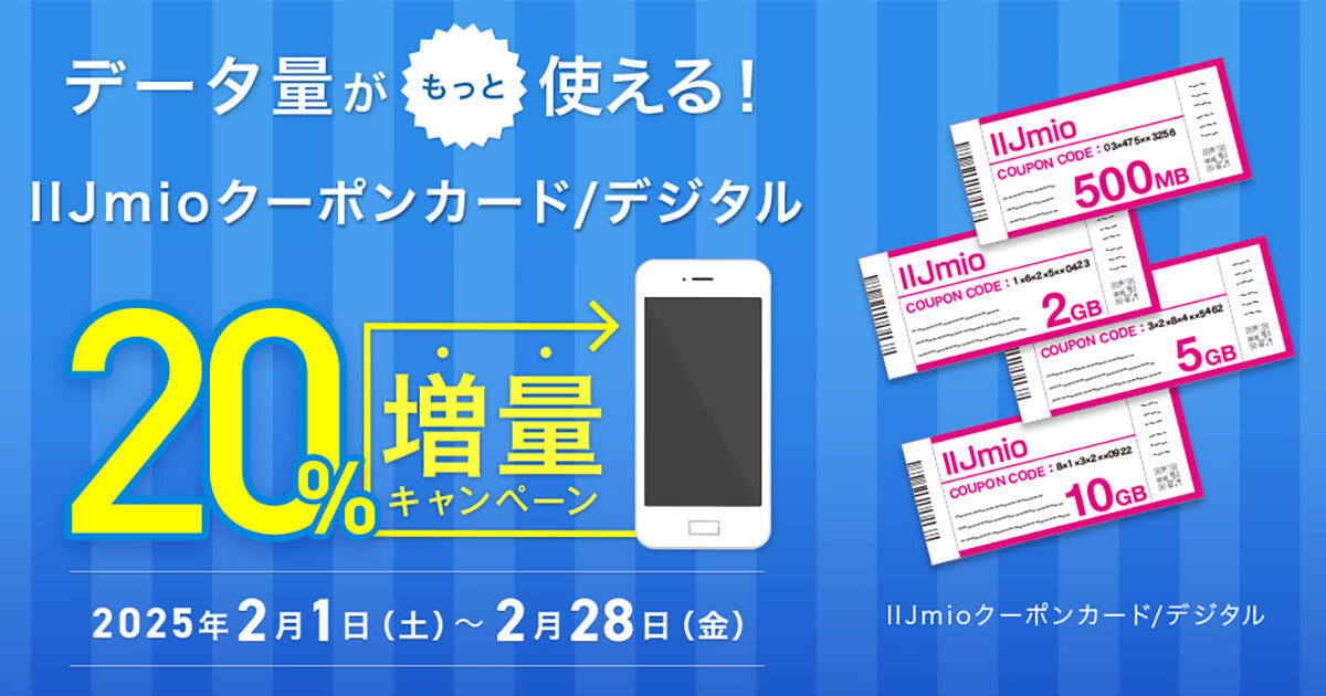 IIJmio、Loppi端末で購入したデジタルクーポンのデータ量を20％増量