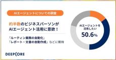 「AIエージェント」知っている人の割合は?