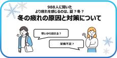 疲れるのは夏だけじゃない!? - 冬の疲れの原因、乗り切るための対策とは