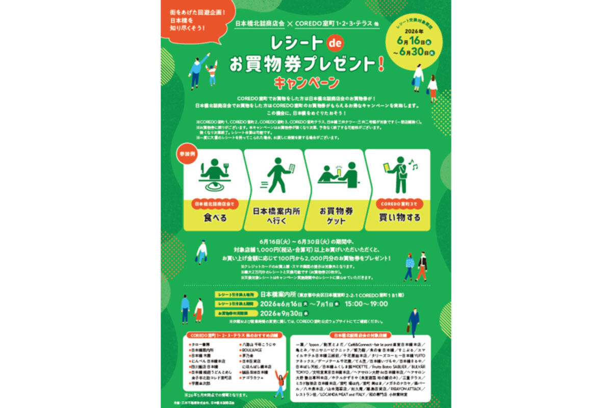 日本橋北詰商店会とCOREDO室町が「レシートdeお買い物券プレゼント